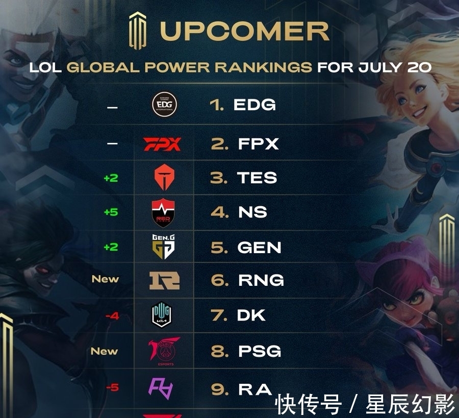 外援政策 外援政策