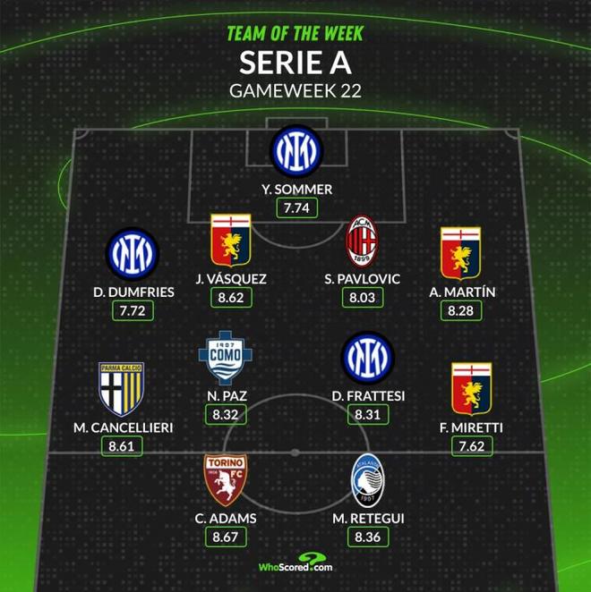 前锋张伟以 前锋张伟以