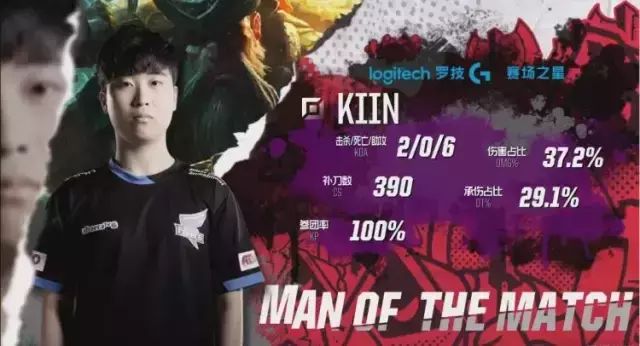 不仅依赖明 不仅依赖明