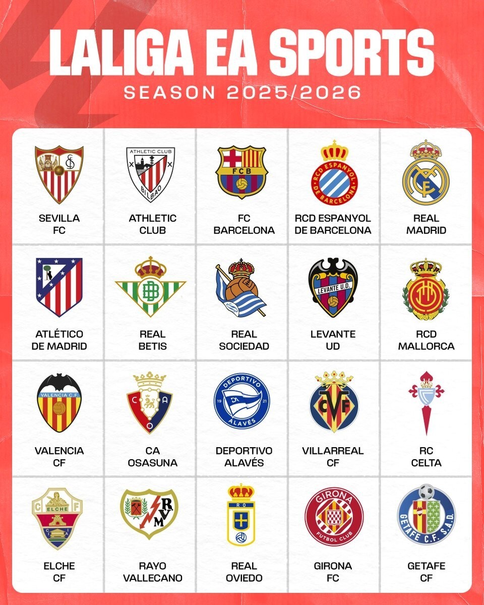 同项目抽象 同项目抽象