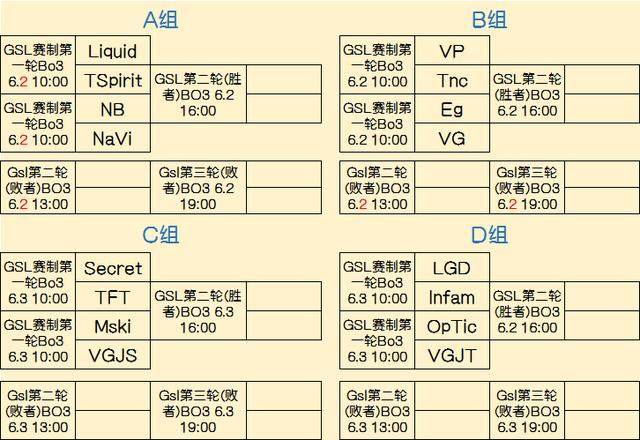更精确的回
